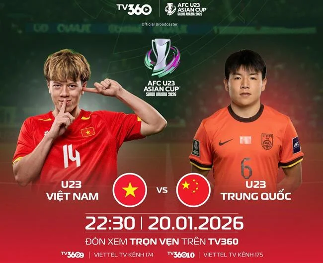 Minh họa phần câu hỏi thường gặp fu88 đá gà